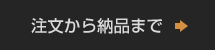 注文から納品まで