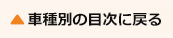 車種別の目次に戻る