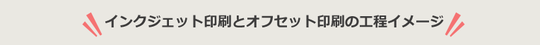 インクジェット印刷とオフセット印刷の工程イメージ