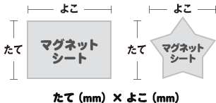 たて（mm）×よこ（mm）